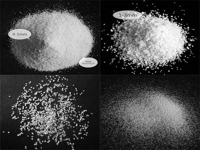 陶瓷制品填充用耐火材料白刚玉细粉